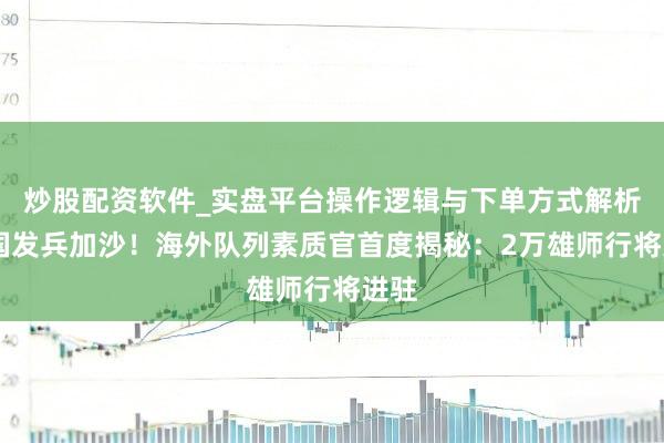 炒股配资软件_实盘平台操作逻辑与下单方式解析 五国发兵加沙！海外队列素质官首度揭秘：2万雄师行将进驻