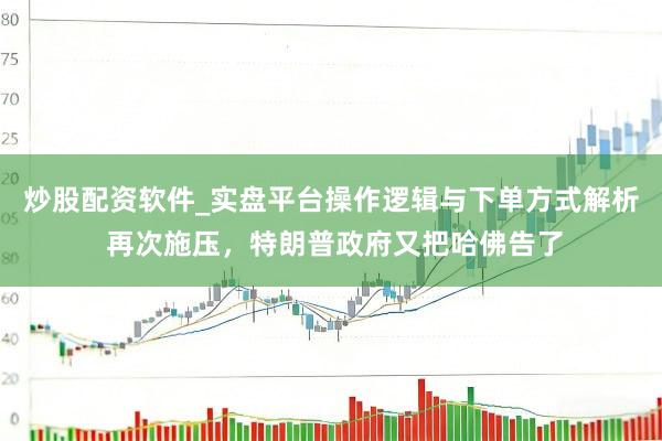 炒股配资软件_实盘平台操作逻辑与下单方式解析 再次施压，特朗普政府又把哈佛告了